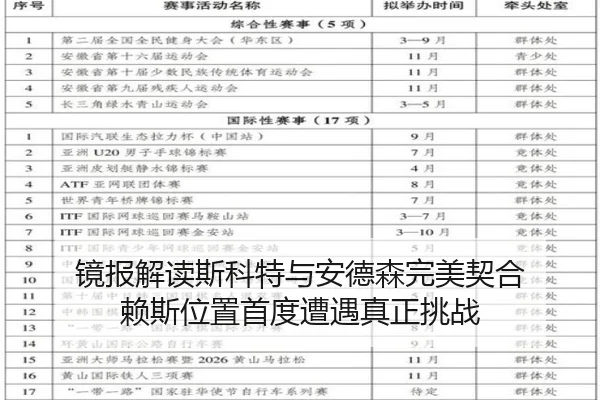 镜报解读斯科特与安德森完美契合 赖斯位置首度遭遇真正挑战